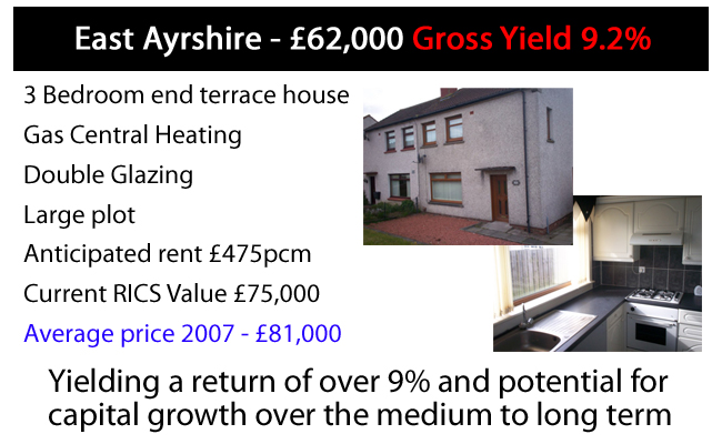 Example Two - Scotland, East Ayrshire - Gross Yield 9.2%